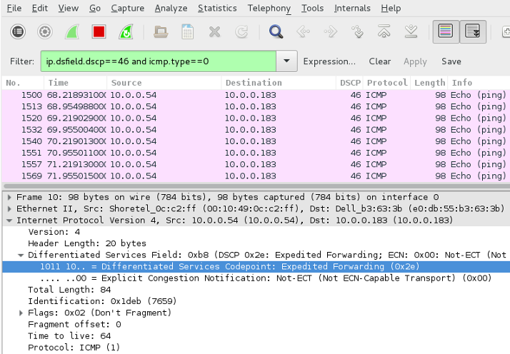 make iograph using tshark